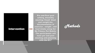 Okolie,Vanessa -CMN683 PowerPoint  DNP project