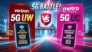 Verizon 5GUW on QCI9 VS Metro 5GUC on QCI9 &Fast SpeedTest ￼