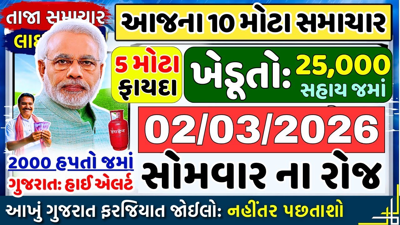 આજના તાજા સમાચાર/ આજે 5 ફાયદા, ખેડૂતો ખુશ: 25,000, આગાહી, 22મો હપ્તો,દેવુંમાફ: ભેટ / khedut samachar
