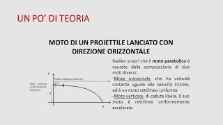 Moto Parabolico