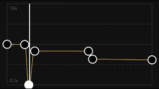 Copycat - Billie Eilish Edit Audio Capcut Part 2