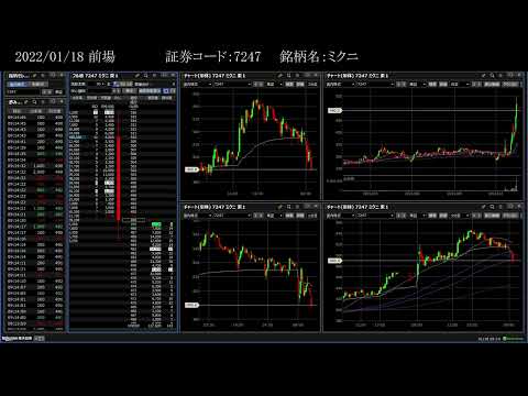 デイトレ&板読み練習用【7247】ミクニ - 2022/1/18 前場