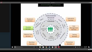 Housing Specialist's Certification Overview 2017