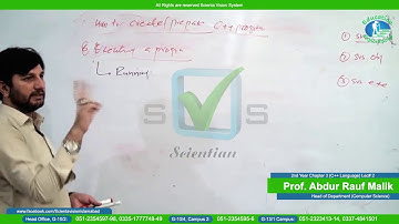 Computer Science | 2nd year | Lecture#2 | "Structure of C/C++ Program" | By Prof. Abdur Rauf Malik