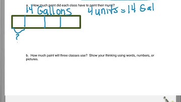 Grade 5 Module 4 Lesson 5