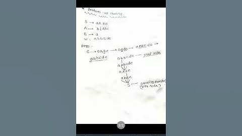 CD-Compiler Design-BE CSE- Bottom Up Parser