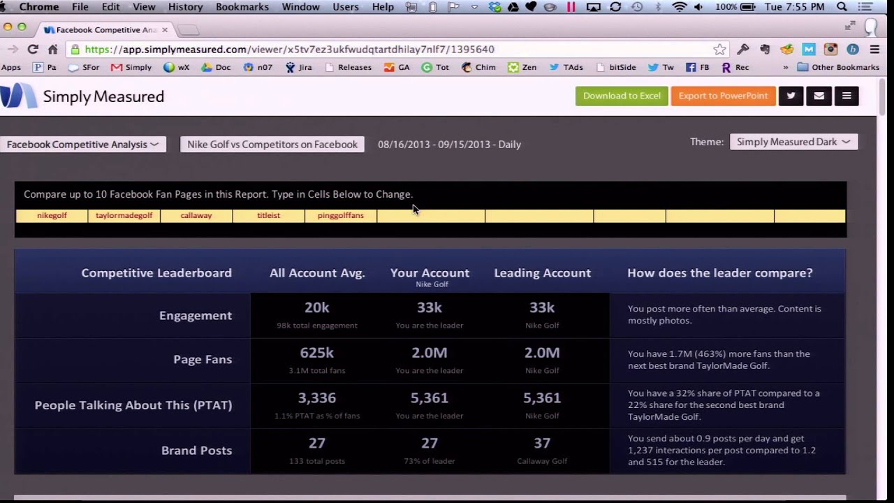 Simply Measured YouTube