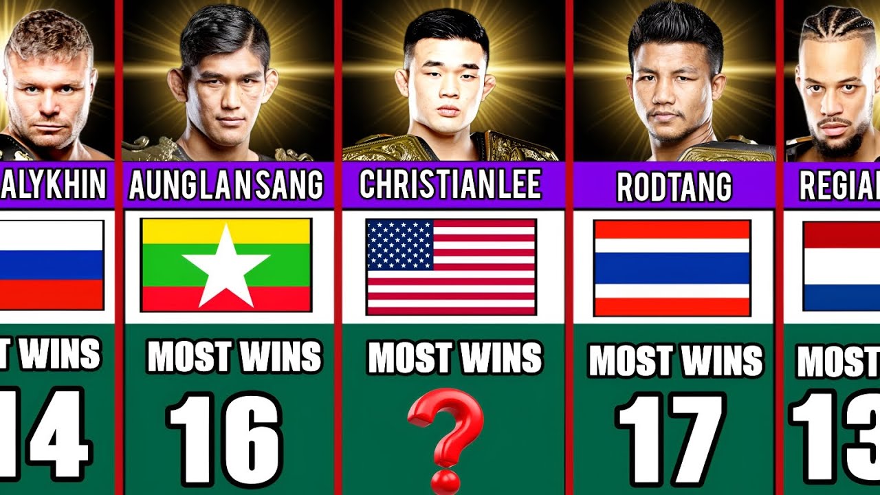 Top 30 Fighters with the Most Wins in ONE Championship #onechampionship ...