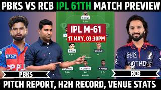 PBKS vs RCB Today Match Prediction | Punjab Kings vs Royal Challengers Bengaluru | IPL 2026 Match 61 screenshot 3