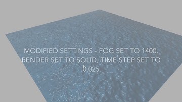 Ocean wave simulation using compute shader