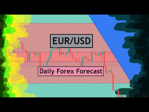 EURUSD Daily Forex Forecast & Trading Idea for 17 June 2022 by CYNS on Forex