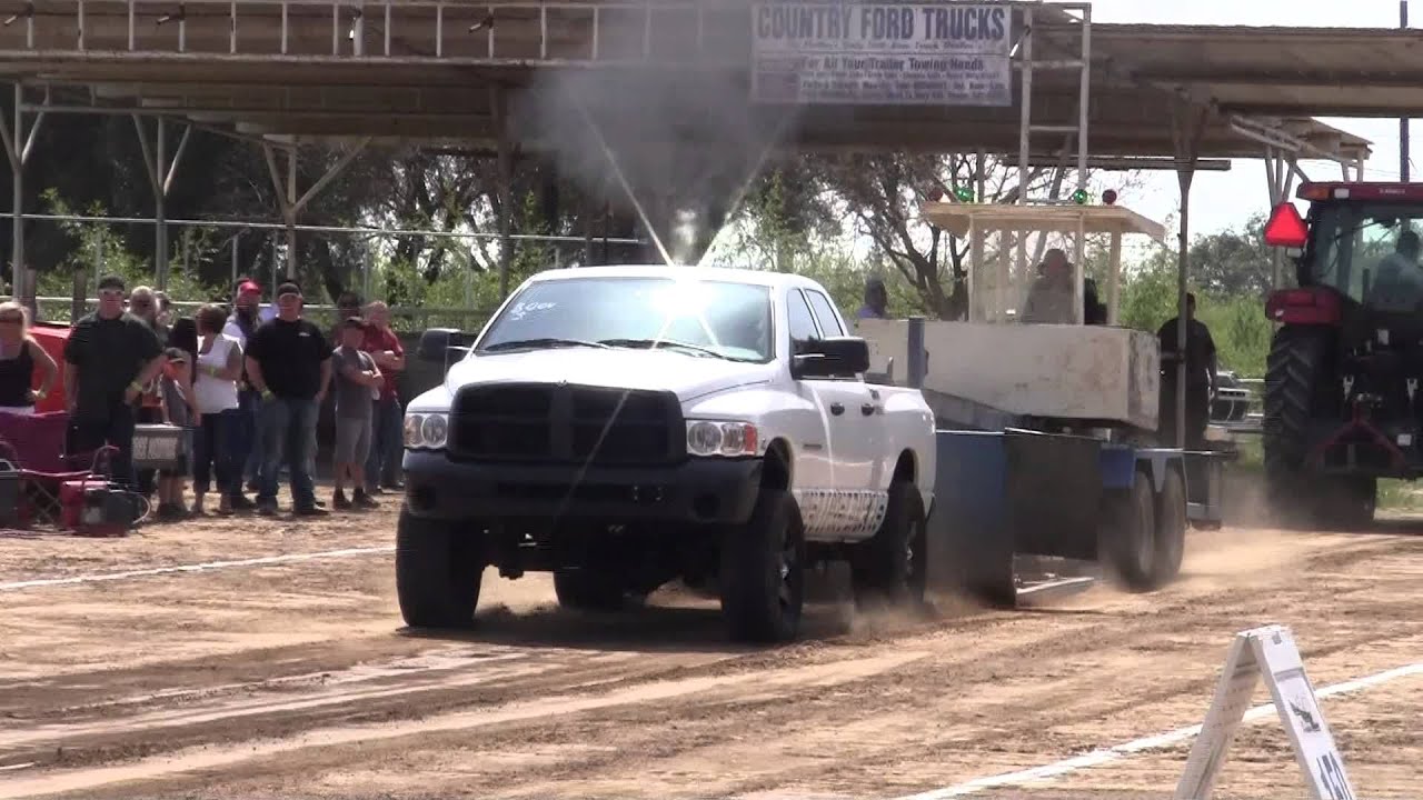 Ceres Sports Arena YouTube