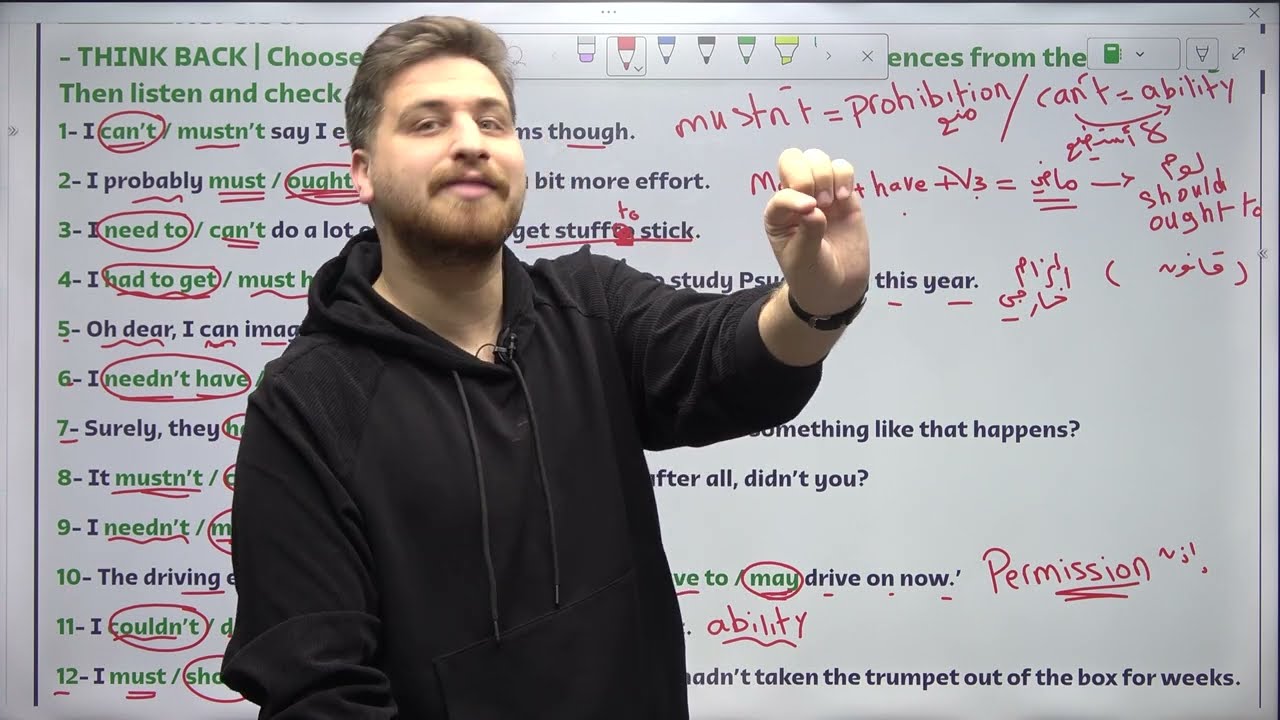 جيل 2008 - إنجليزي متقدم - الوحدة الخامسة - Modal And Related Verbs - حل أسئلة