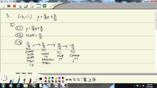 Intermediate Algebra - Final Exam - Fall 2005 - Problem 3