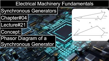 Electric Machine-II | Chapter#04 | Phasor Diagram of Synchronous Generator | Stephen J. Chapman 