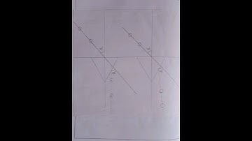 To determine angle of minimum deviation for given prism by plotting graph Class 12 Physics practical