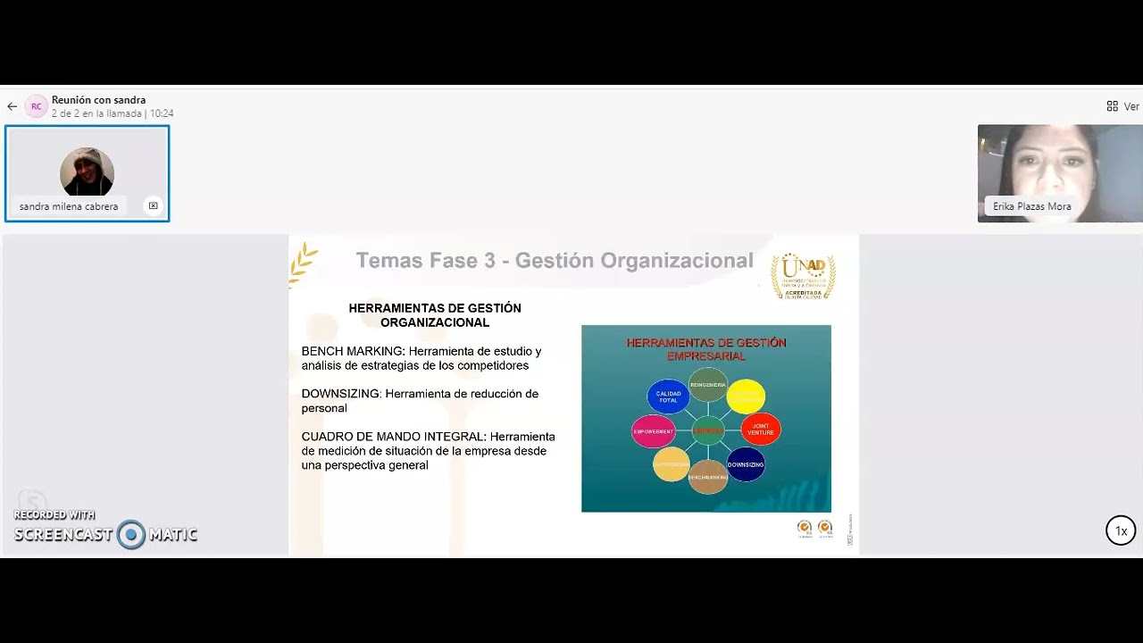 Fase 5 Exposicion y argumentación de la gestión organizacional - YouTube
