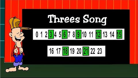 Multiply by 3 in Minutes.  Improved video quality and math strategies compared to orig. post.