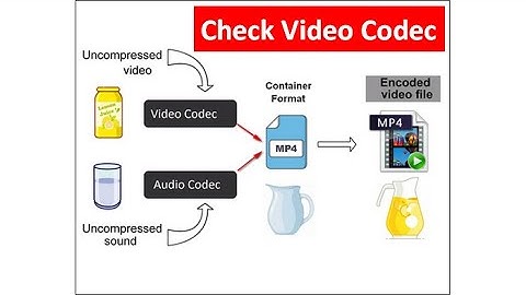 How to Know What Codec is Used by a Video File