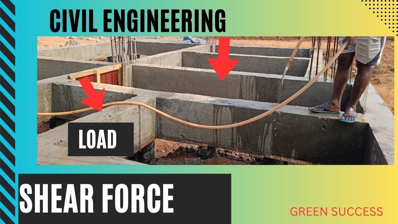 What is Shear Force ? || Strength of Materials || Civil Engineering Basic Concept