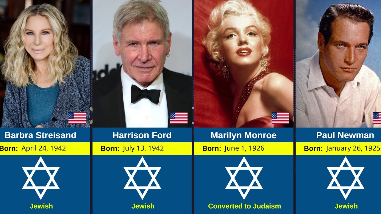 Top 300 JEWISH Hollywood Actors You Need to Know