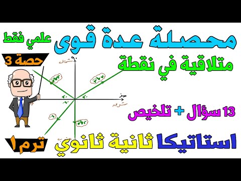 محصلة عدة قوى متلاقية في نقطة الدرس الثالث استاتيكا للصف الثاني الثانوي ترم اول علمي فقط حصة 