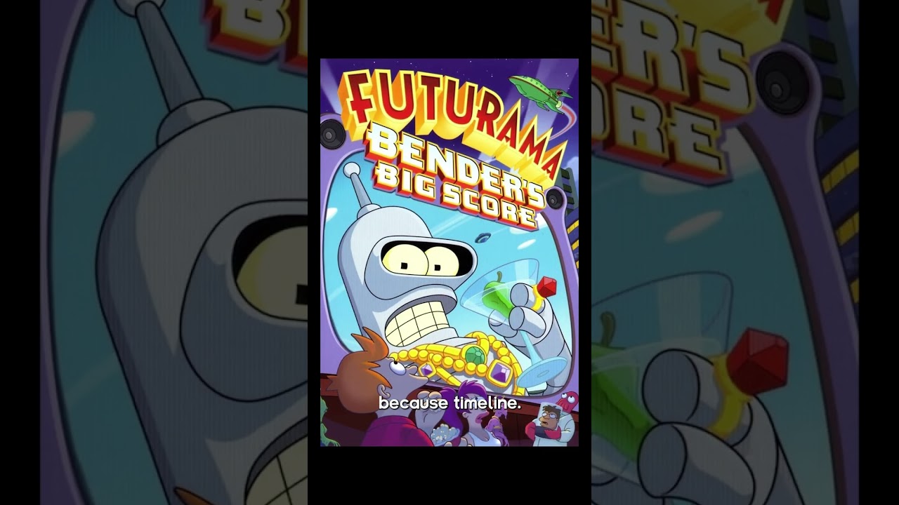 The Complete Futurama Timeline | Channel Frederator #shorts