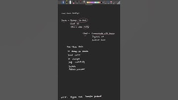 Server client paradigm in computer networks#ClientServer#Networking #Server #NetworkProtocols#Shorts