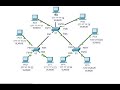 3.2.8 Packet Tracer - Investigate a VLAN Implementation @joy77772