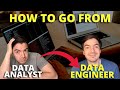 How I&#39;d Become A Data Engineer (If I had to start over as a data analyst in 2023)