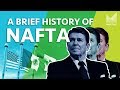 The Complex Legacy of NAFTA in North American Trade
