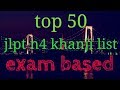 50 jlpt n4 khanji !!learn japanese n4 khanji with vocabulary ||learn japanese with hemant