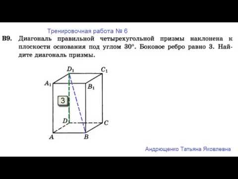 ЕГЭ 2014 В9-6 Призма