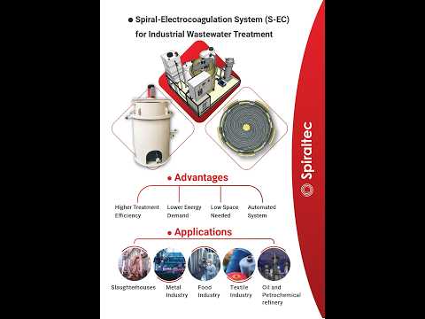 Spiral-Electrocoagulation (S-EC)