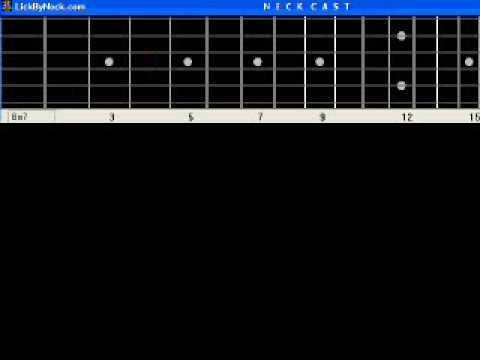 could-it-be-im-falling-in-love-the-spinners-basic-guitar-lesson-fingerstyle-solo-chord-melody