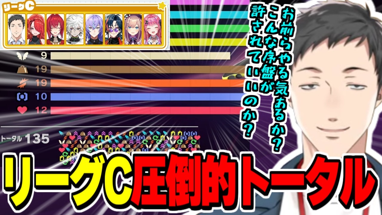 【 #にじエアライダーフェス】リーグCで序盤の隙を突いて圧倒的トータル数で無双するやしきず【社築//にじさんじ切り抜き/カービィのエアライダー 】