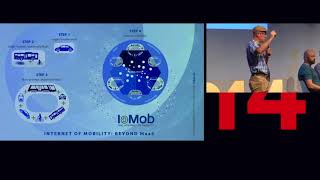 What makes iomob's Blockchain Internet of Mobility protocol so powerful