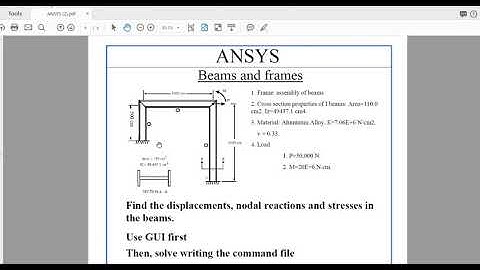 ANSYS beam element with proper orientation of cross section