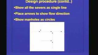 Lecture 38 Sanitary Sewerage System