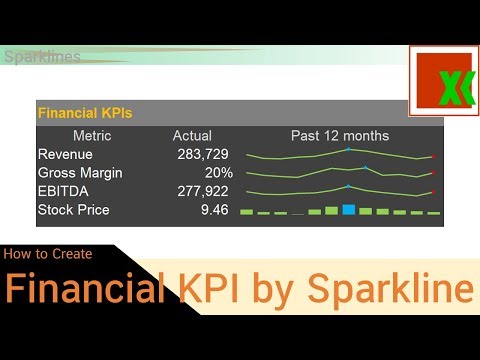 Financial KPI by Sparklines | รายงานสรุปสถานะทางการเงิน - How to Create