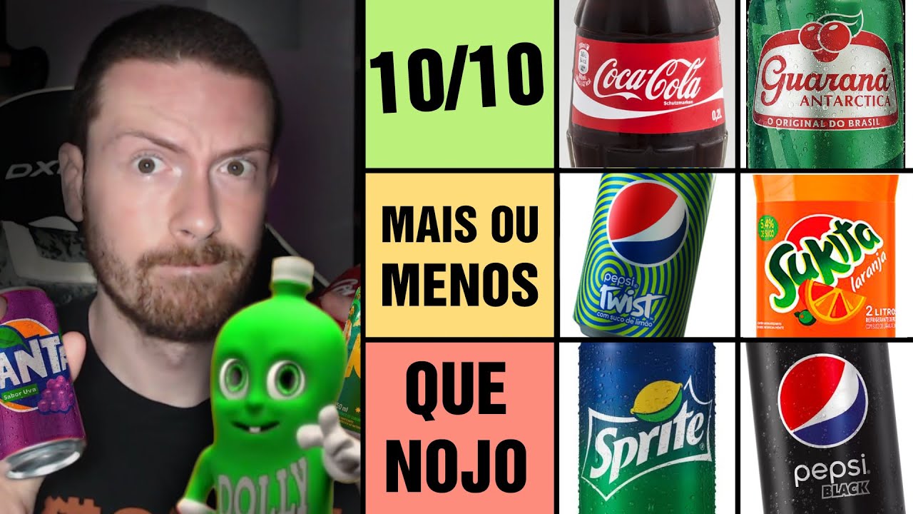 Provando TODOS os REFRIGERANTES BRASILEIROS