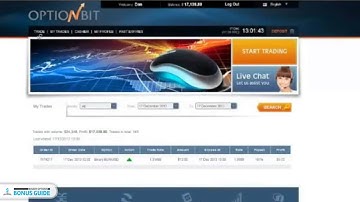 OptionBit Demo Account Free - November 2013 -- Up to $3000 Bonus
