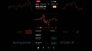 Yields Rising #stocks #investing #money #wealth #trading #stocktrading #stockprice #moneymindset