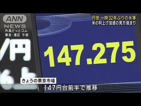 円安一時32年ぶりの水準　米利上げ加速の見方高まる(2022年10月14日)