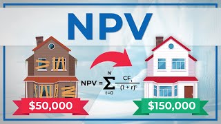 How to Calculate a Project's NPV? screenshot 4