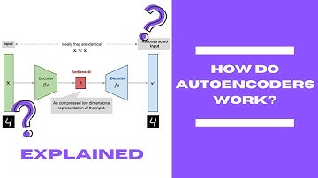 How Do Autoencoders Work?
