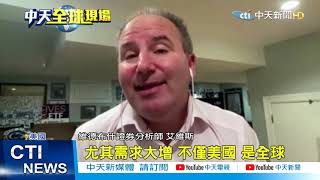 【整點精華】20210303 美中角力! 傳美擬和台.韓組半導體聯盟反制陸