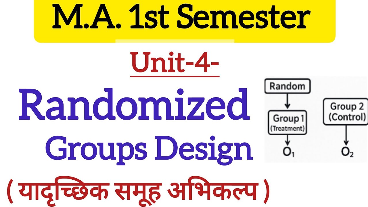 Randomized Groups Designs | यादृच्छिक समूह अभिकल्प | Experimental ...