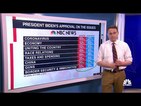 Kornacki breaks down
