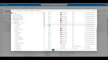 DeliverPoint   Centralised Permissions Reporting